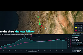 create an interactive web map for your website with leaflet or mapbox