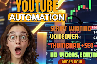professional youtube video edits that truly connect with your audience