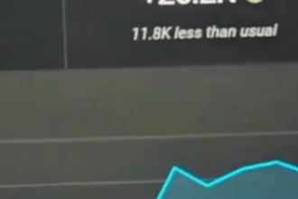 create SEO optimized youtube automation faceless video for monetization earn 90k