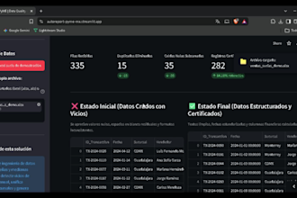 automate excel data cleaning and generate PDF reports