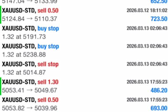 profitable expert advisor, forex ea bot, forex trading bot, forex ea robot