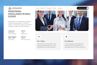 build a professional wordpress website on hostinger with full setup