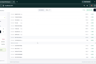 build a custom nse and US breakout screener