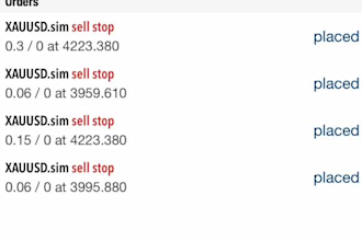 provide forex ea robot, forex trading bot, expert advisor, gold ea, crypto bot