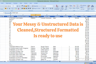 convert messy and encoded data into clean readable files and databases