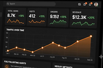 do etsy seo for etsy listing to boost etsy listings rank and sales