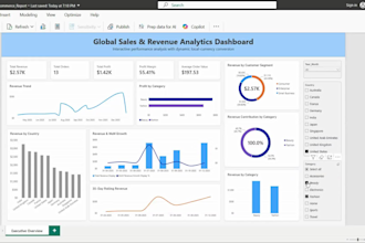 design interactive power bi dashboards, dax measures, and financial reports