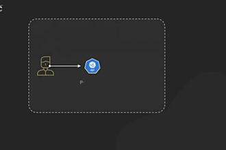 build backend API in python or nodejs