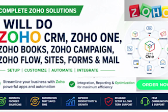 setup your zoho crm, zoho one, zoho books, zoho flow, zoho forms and automation