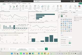 create interactive powerbi and tableau dashboard and reports