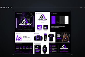 design brand logo brand kit visual identity branding kit, brand style guidelines