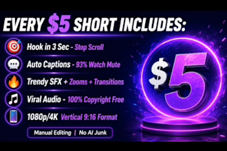 edit viral youtube shorts with captions and effects