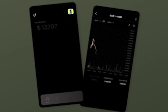 develop crypto trading app forex trading app stock trading app trading app