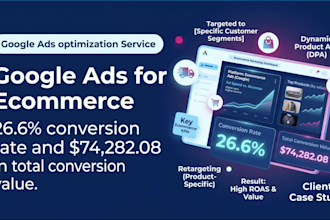 run google ad management