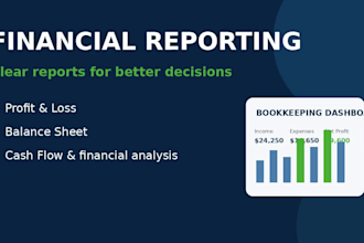 bookkeeping, accounting and financial reporting