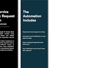 develop power automate flow, sharepoint, forms, power apps, office 365