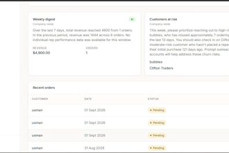 develop a custom CRM system for your business