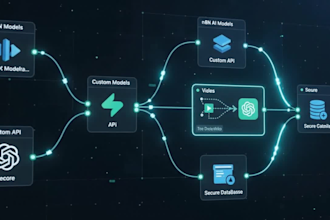 build a multilingual ai whatsapp and web chat agent in n8n with supabase