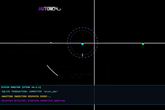 build custom ai agents and python automation scripts