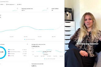 build a high converting shopify store in danish with cro design