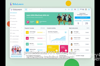 create elearning online course, explainer video PPT sldes, training videos