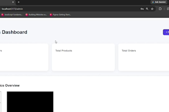 build mern web app with admin panel and modern UI