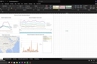 automate excel and CSV reporting workflows