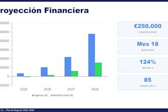 presentaciones powerpoint profesionales en español, catalán e inglés