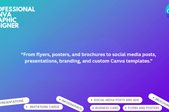 create canva graphic designs