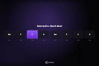 make saas explainer videos for your business