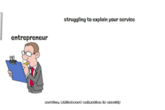 create a whiteboard animation for marketing and elearning