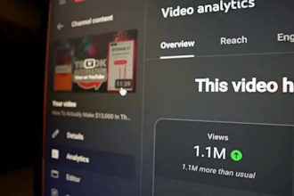 create an outstanding youtube videos, shorts reels edit and short ads videos