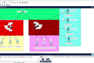 do cisco packet tracer ccna lab network design and configuration