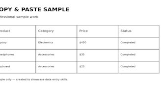 do data entry, copy paste, and web research