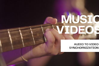 edit high converting ads and social media videos