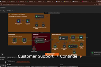 build custom ai and n8n workflow automations using python