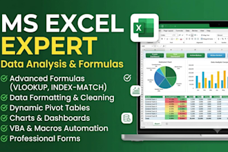 design automated excel spreadsheets, formulas, and dashboards