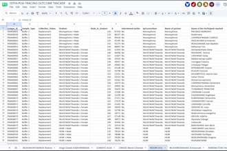 provide data entry, business dashboard, and video editing
