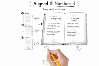 do expert book formatting for amazon KDP, kindle, paperback and ingramspark