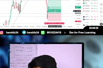 provide forex trading mentorship and market analysis