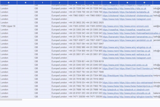do google maps scraping for b2b business leads and data extraction