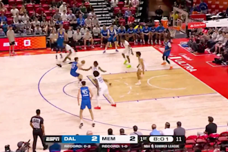 edit viral nba and viral basketball videos for youtube