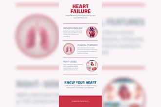 design professional medical infographics and diagrams