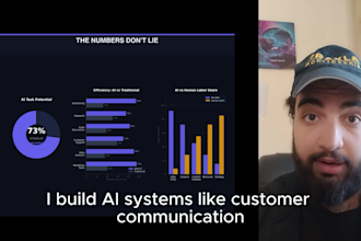 help your business adopt ai