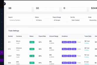 build a secure complete crypto exchange, wallet, and payment gateway with API