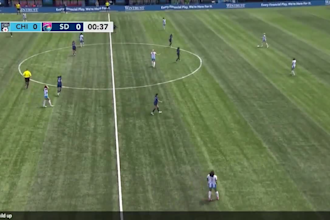 provide professional football tactical video analysis for clubs and players