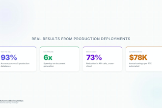 build a robust, durable, and secure ai agentic platform and service for you
