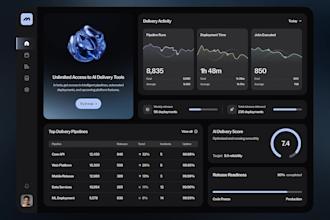 design a modern ai dashboard UI UX in figma