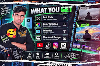 professional youtube video editing and short video editing