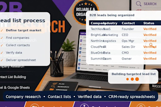 build targeted b2b lead lists and company research